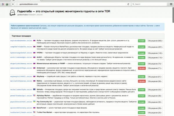 Mega darknet зеркала mega zerkalo